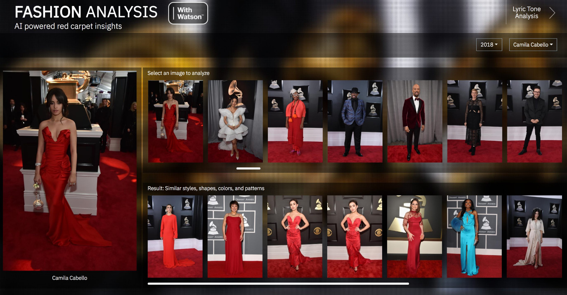 IBM Watson Fashion Analysis — AI-powered red carpet insights at the GRAMMY Awards